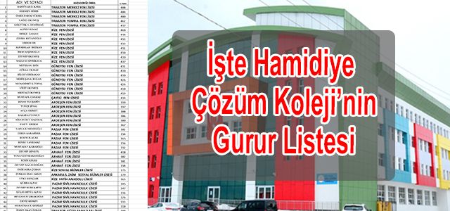 Hamidiye Çözüm Kolejinden Başarılı Bir Yıl Daha